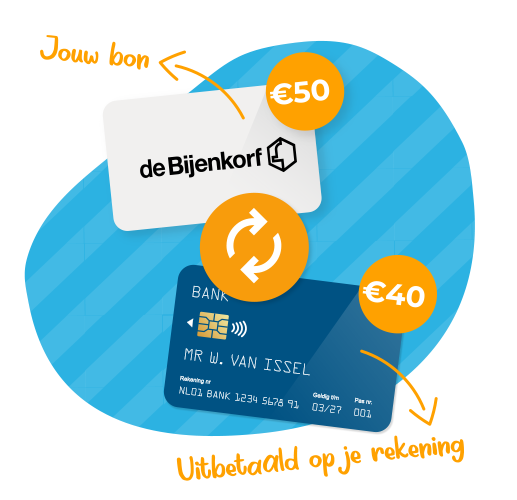 Wissel je cdeaubon in voor geld - het geld staat vaak dezelfde dag nog op je rekening!