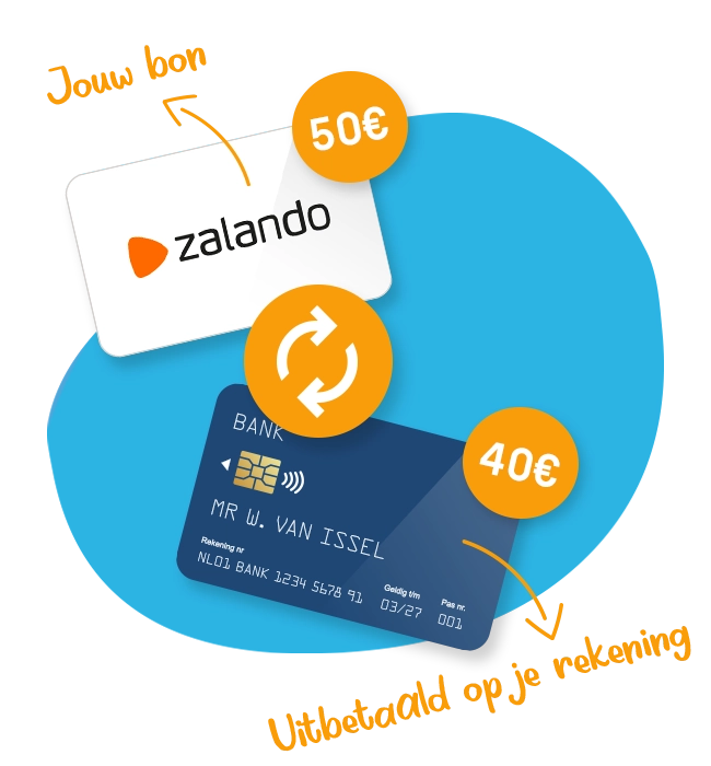 Liever geld dan een cadeaubon? Wissel hem in!
